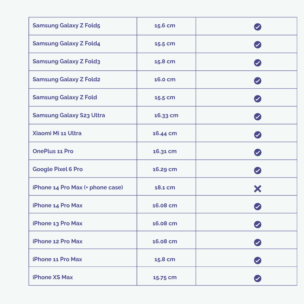 Nano Aventurier Riverdale
